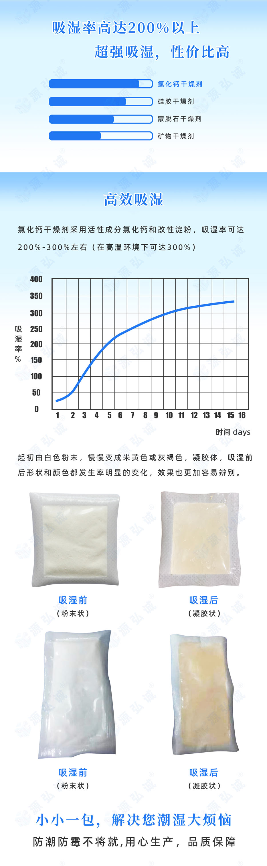 氯化钙干燥剂